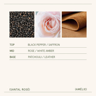 Santal Rose Candle - Smells Delish!
